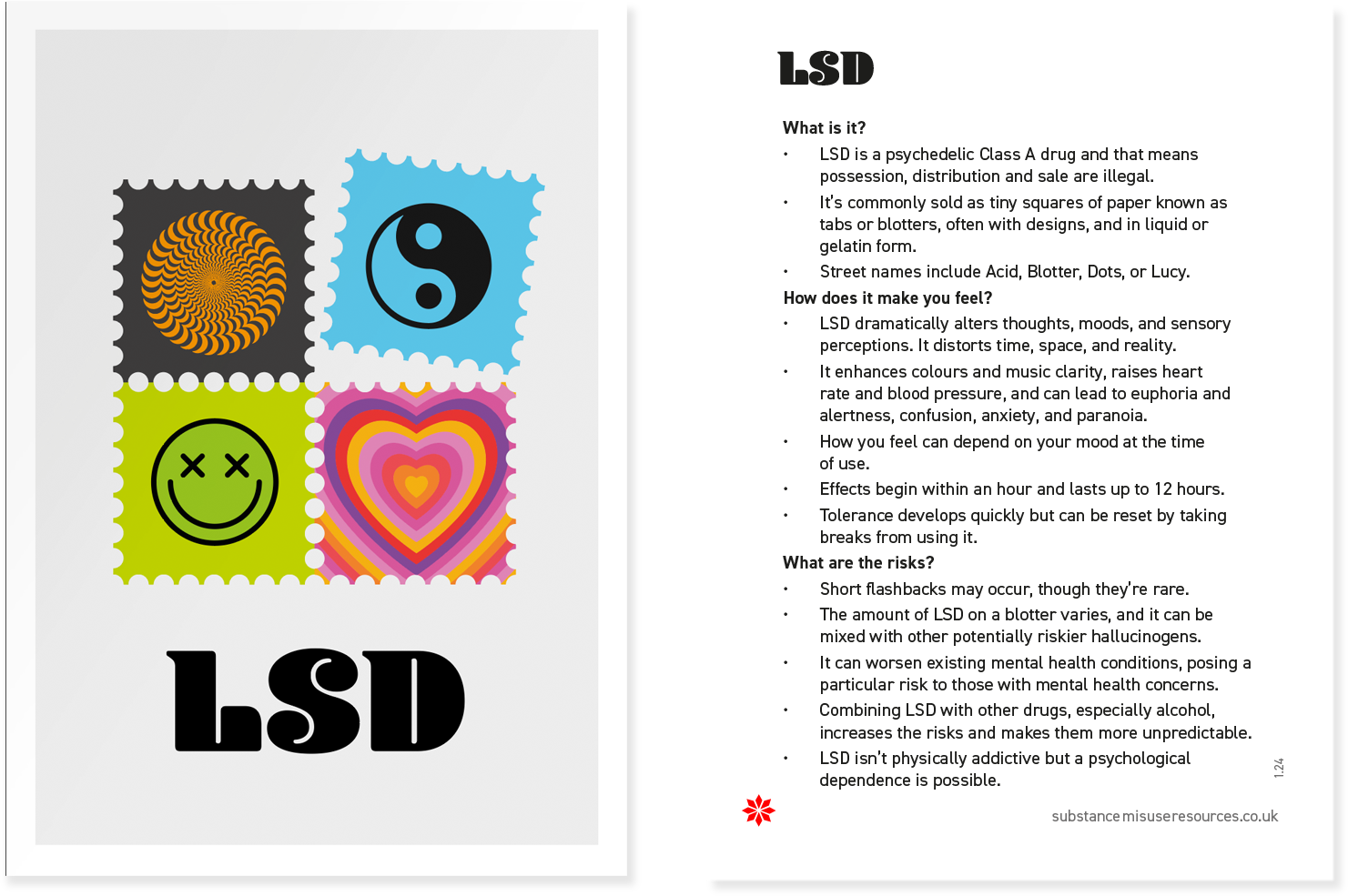 LSD awareness resource, showing images of LSD on the front and LSD information on the reverse