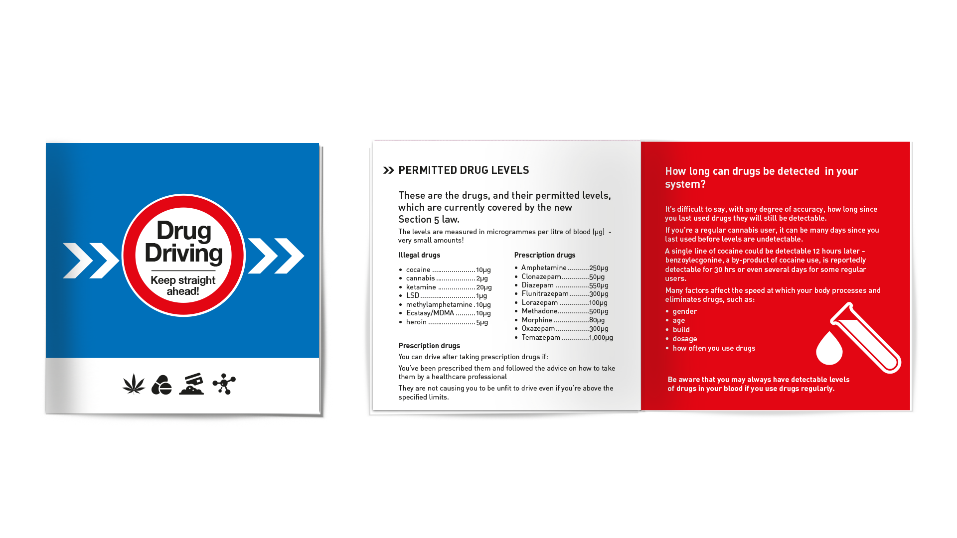 Drug Driving sign on top of a row of drug icons on the from of a drug driving information booklet